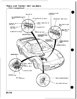 Preview for 996 page of Honda Acura NSX 1991 Service Manual