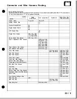 Preview for 1001 page of Honda Acura NSX 1991 Service Manual