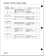 Preview for 1002 page of Honda Acura NSX 1991 Service Manual