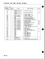 Preview for 1004 page of Honda Acura NSX 1991 Service Manual