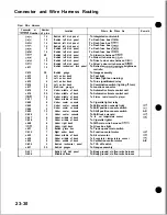 Preview for 1016 page of Honda Acura NSX 1991 Service Manual