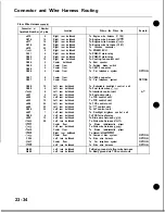 Preview for 1020 page of Honda Acura NSX 1991 Service Manual