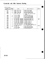 Preview for 1022 page of Honda Acura NSX 1991 Service Manual