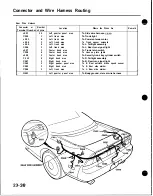 Preview for 1024 page of Honda Acura NSX 1991 Service Manual