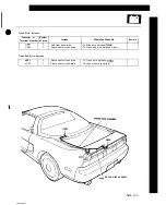 Preview for 1025 page of Honda Acura NSX 1991 Service Manual