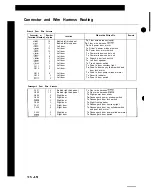 Preview for 1026 page of Honda Acura NSX 1991 Service Manual