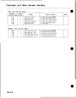 Preview for 1030 page of Honda Acura NSX 1991 Service Manual