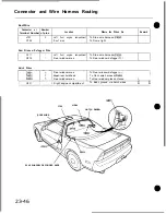 Preview for 1032 page of Honda Acura NSX 1991 Service Manual