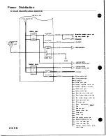 Preview for 1042 page of Honda Acura NSX 1991 Service Manual