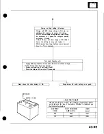 Preview for 1055 page of Honda Acura NSX 1991 Service Manual