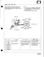 Preview for 1079 page of Honda Acura NSX 1991 Service Manual