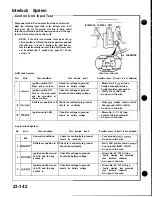 Preview for 1128 page of Honda Acura NSX 1991 Service Manual