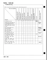 Preview for 1136 page of Honda Acura NSX 1991 Service Manual