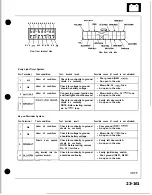 Preview for 1147 page of Honda Acura NSX 1991 Service Manual