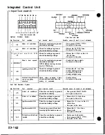 Preview for 1148 page of Honda Acura NSX 1991 Service Manual