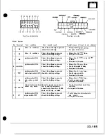 Preview for 1151 page of Honda Acura NSX 1991 Service Manual