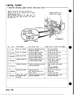 Preview for 1162 page of Honda Acura NSX 1991 Service Manual