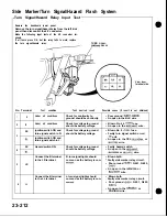 Preview for 1198 page of Honda Acura NSX 1991 Service Manual