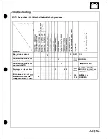 Preview for 1247 page of Honda Acura NSX 1991 Service Manual