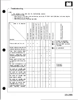 Preview for 1279 page of Honda Acura NSX 1991 Service Manual