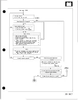 Preview for 1291 page of Honda Acura NSX 1991 Service Manual