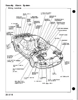 Preview for 1294 page of Honda Acura NSX 1991 Service Manual