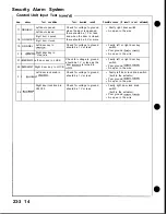 Preview for 1298 page of Honda Acura NSX 1991 Service Manual