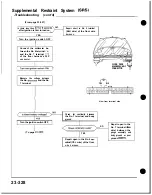 Preview for 1312 page of Honda Acura NSX 1991 Service Manual