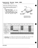 Preview for 1314 page of Honda Acura NSX 1991 Service Manual