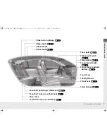 Предварительный просмотр 8 страницы Honda Acura RLX Hybrid 2016 Owner'S Manual