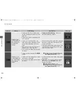 Предварительный просмотр 89 страницы Honda Acura RLX Hybrid 2016 Owner'S Manual