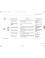 Предварительный просмотр 300 страницы Honda Acura RLX Hybrid 2016 Owner'S Manual