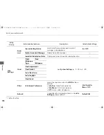 Предварительный просмотр 309 страницы Honda Acura RLX Hybrid 2016 Owner'S Manual