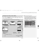 Предварительный просмотр 456 страницы Honda Acura RLX Hybrid 2016 Owner'S Manual