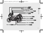 Preview for 20 page of Honda ADV150 2019 Owner'S Manual