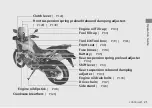 Предварительный просмотр 23 страницы Honda Africa Twin 2016 Owner'S Manual