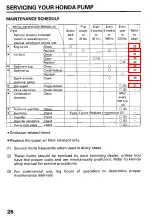 Preview for 28 page of Honda and WT40X Owner'S Manual