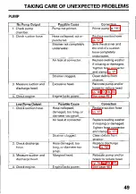 Preview for 51 page of Honda and WT40X Owner'S Manual