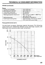 Preview for 63 page of Honda and WT40X Owner'S Manual