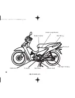 Предварительный просмотр 26 страницы Honda ANF125 Owner'S Manual