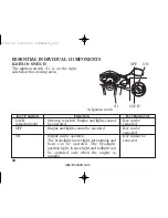 Предварительный просмотр 44 страницы Honda ANF125 Owner'S Manual