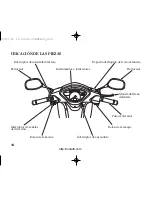 Предварительный просмотр 284 страницы Honda ANF125 Owner'S Manual