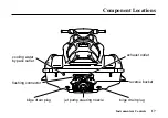 Preview for 25 page of Honda AQUATRAX R-12 Owner'S Manual