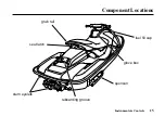 Preview for 22 page of Honda AQUATRAX R-12X Owner'S Manual