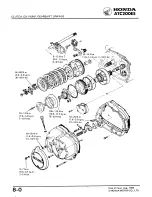 Предварительный просмотр 84 страницы Honda ATC 200ES1984 Shop Manual