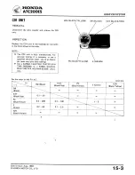 Предварительный просмотр 225 страницы Honda ATC 200ES1984 Shop Manual