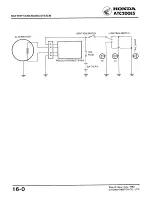 Предварительный просмотр 226 страницы Honda ATC 200ES1984 Shop Manual