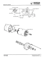 Предварительный просмотр 232 страницы Honda ATC 200ES1984 Shop Manual