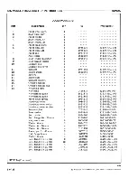 Preview for 6 page of Honda ATC 250ES 1987 Setup Instructions