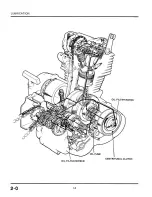 Предварительный просмотр 16 страницы Honda ATC200S Workshop Manual